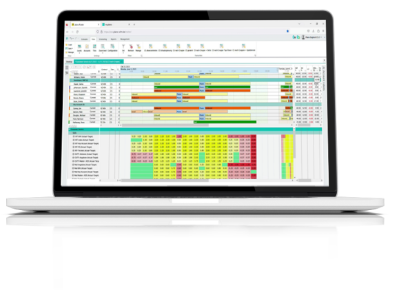 planificacion de turnos en contact centers